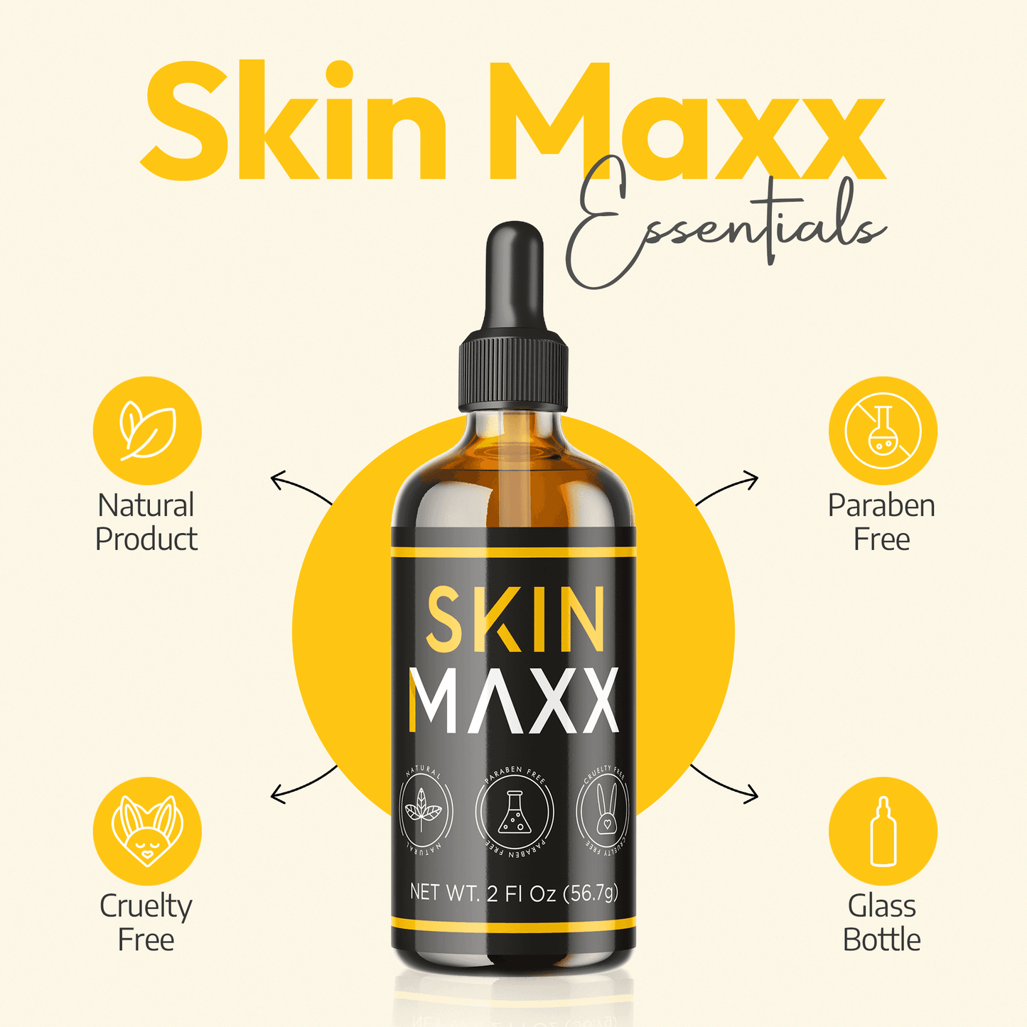 Organic Castor Oil, Rosehip Oil & Black Seed Oil for Face: Anti-Aging Facial Oil & Moisturizer